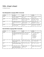 SQL-Cheat-Sheet.pdf
